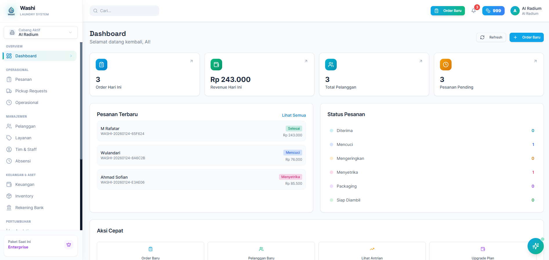 Dashboard Washi AI menampilkan statistik penjualan real-time, grafik performa outlet, dan AI insights untuk bisnis laundry
